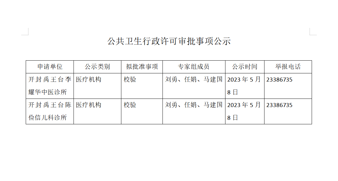公共卫生行政许可审批事项公示